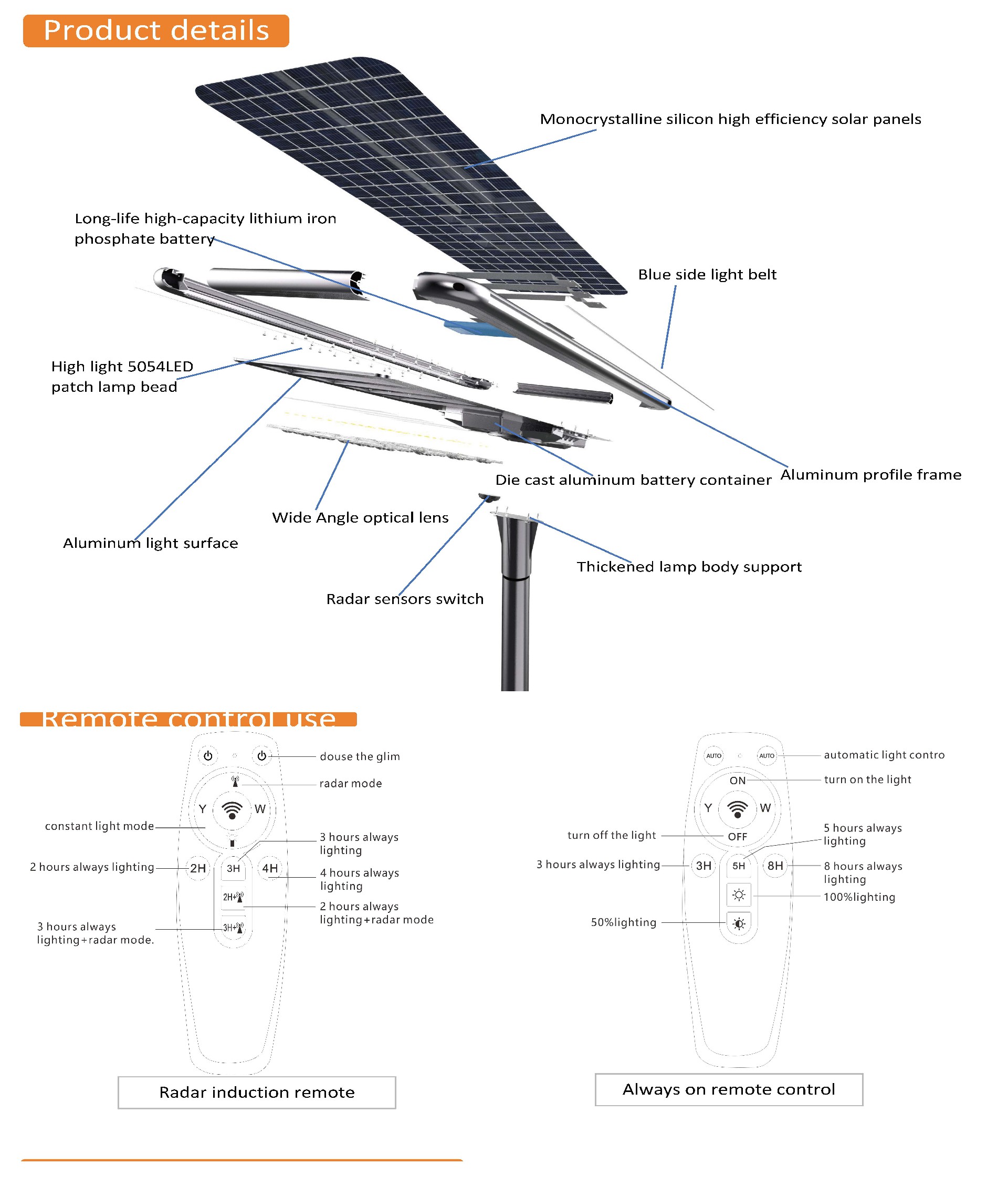 fairylandsolarstreetlight_页面_14.jpg